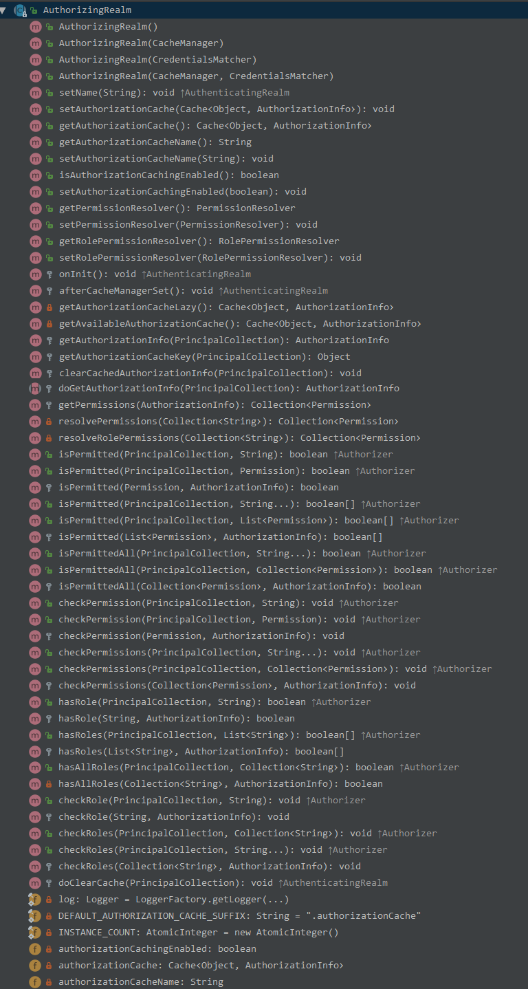AuthorizingRealm