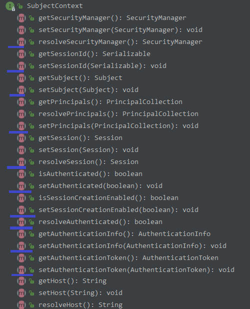 SubjectContext属性方法