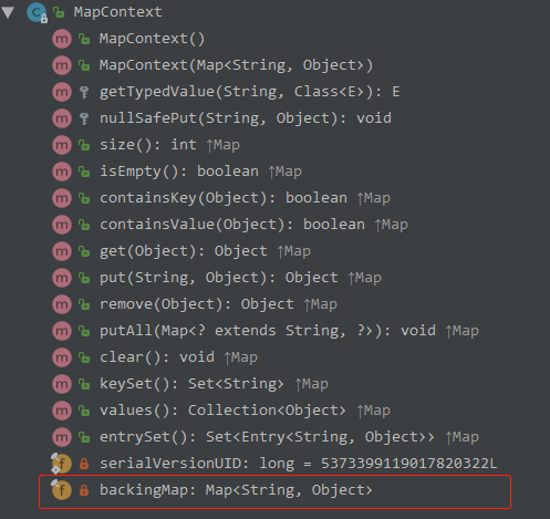 MapContext属性方法