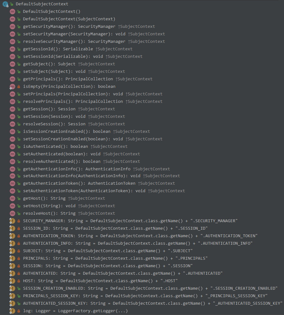 DefaultSubjectContext属性方法