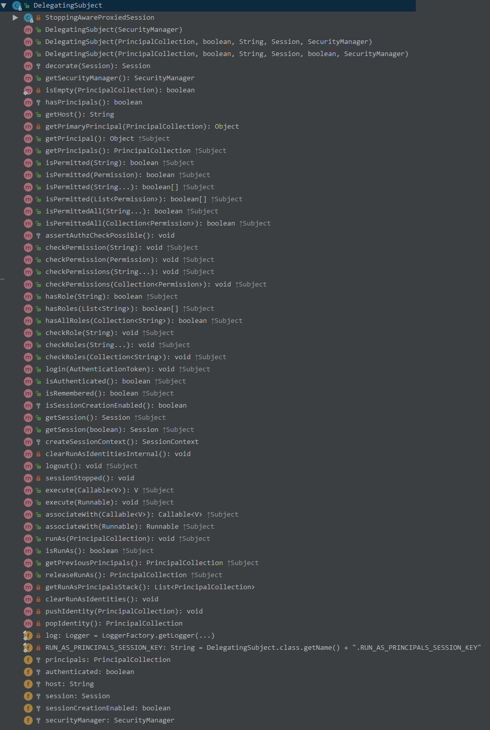 DelegatingSubject方法属性