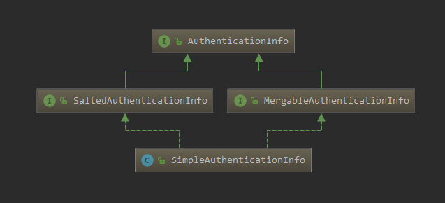 image-20191028140549246