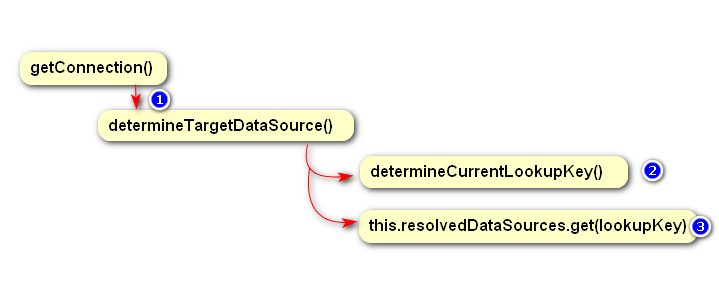 image-20191128203413052